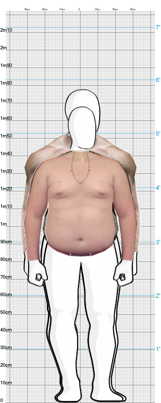 Full Size Comparison