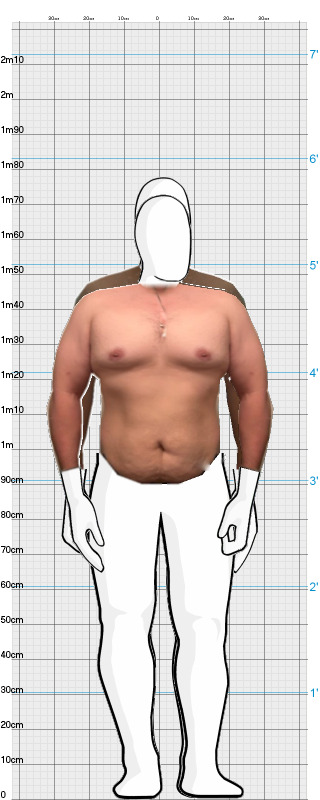 Full Size Comparison