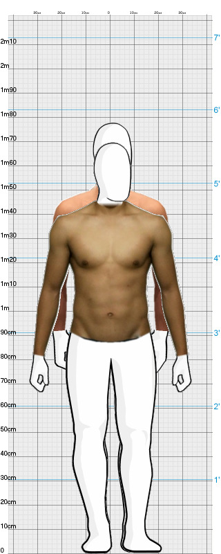 Full Size Comparison