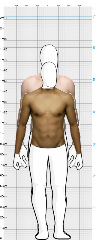 Full Size Comparison