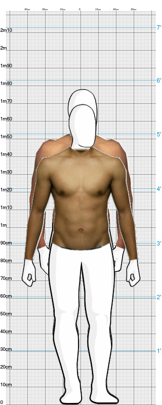 Full Size Comparison