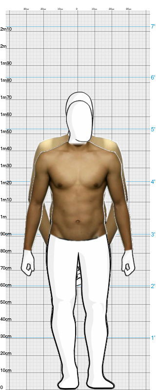 Full Size Comparison