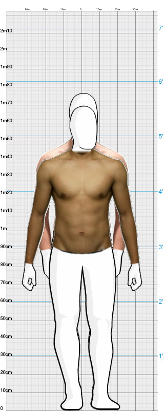 Full Size Comparison