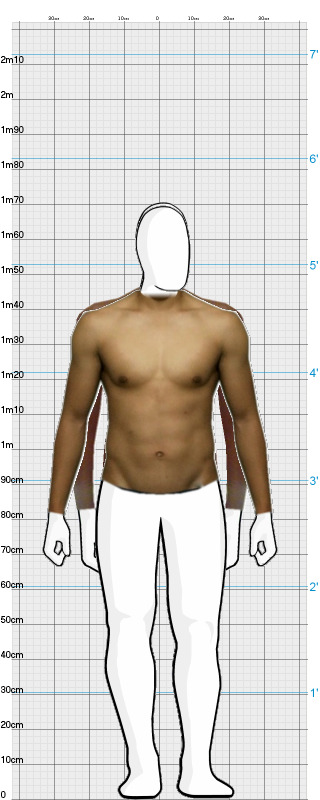 Full Size Comparison