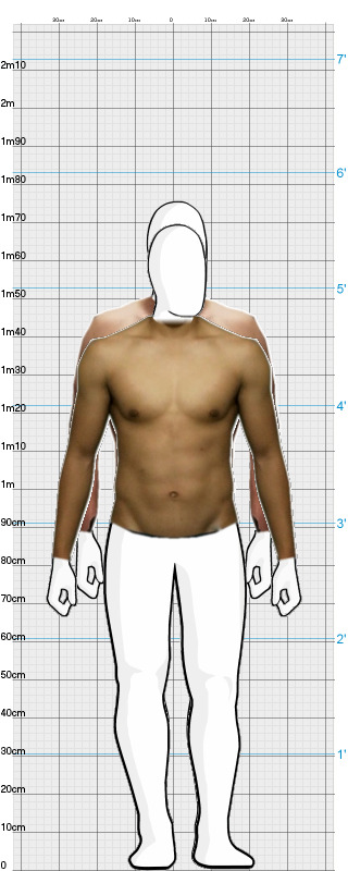 Full Size Comparison