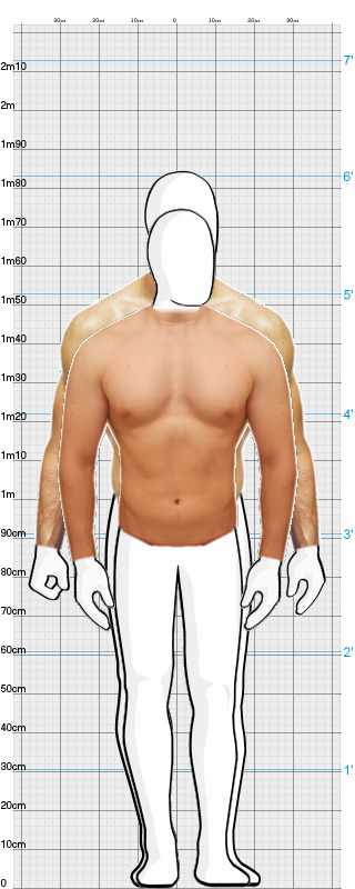 Full Size Comparison