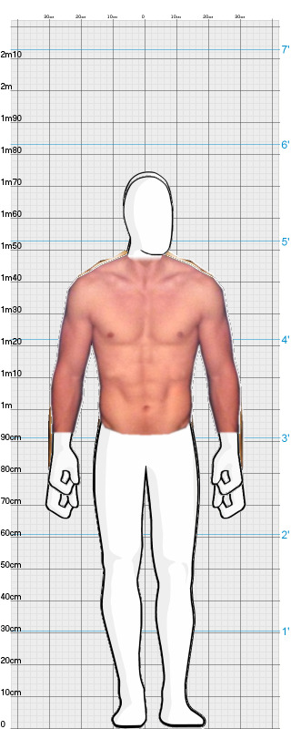 Full Size Comparison