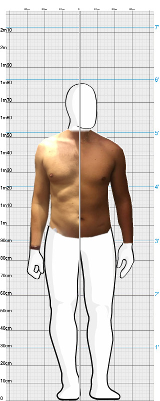 Full Size Comparison