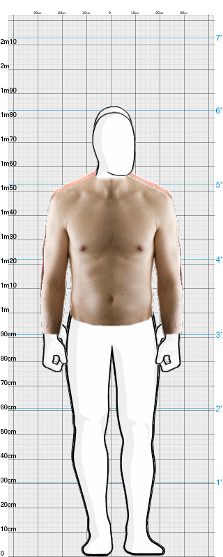 Full Size Comparison