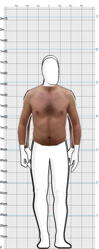 Full Size Comparison