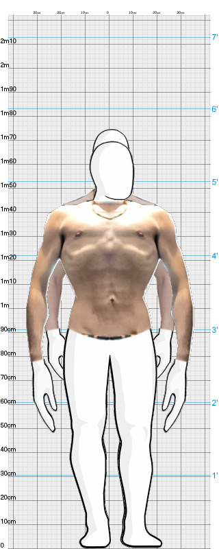 Full Size Comparison