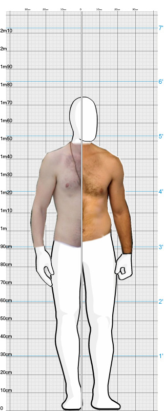 Full Size Comparison