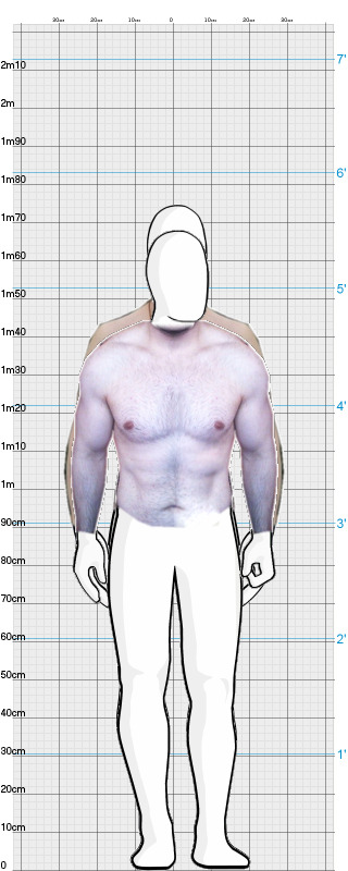 Full Size Comparison