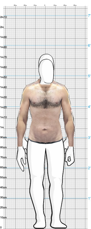 Full Size Comparison