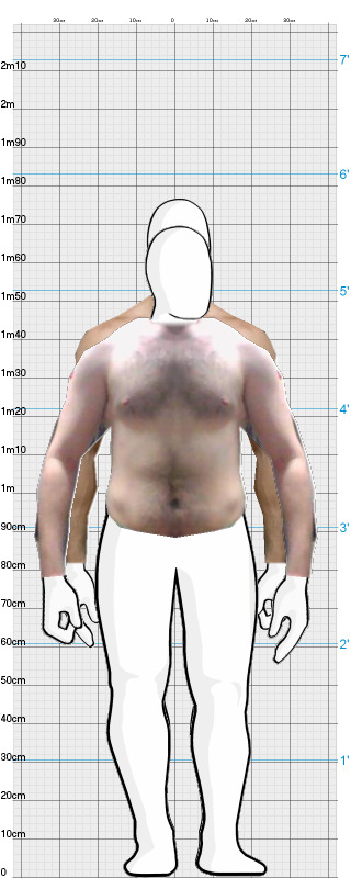 Full Size Comparison