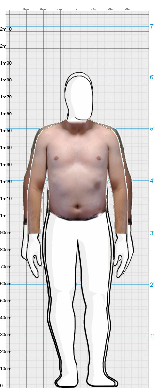 Full Size Comparison