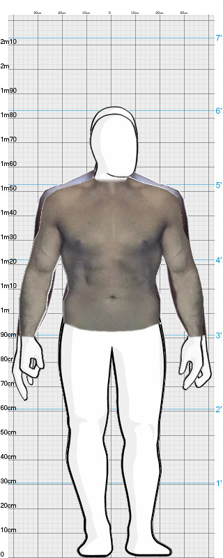 Full Size Comparison