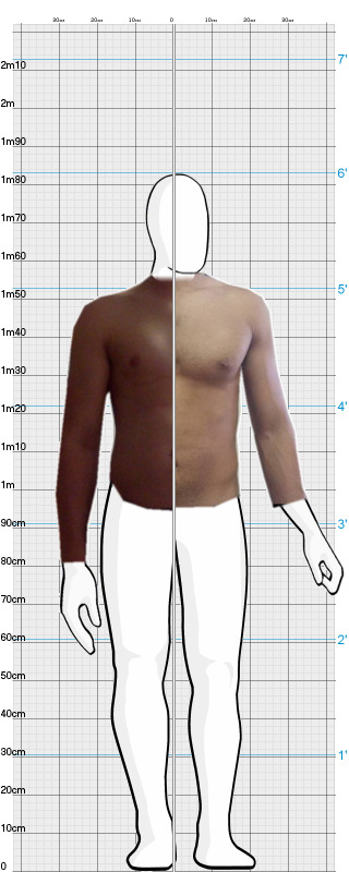 Full Size Comparison