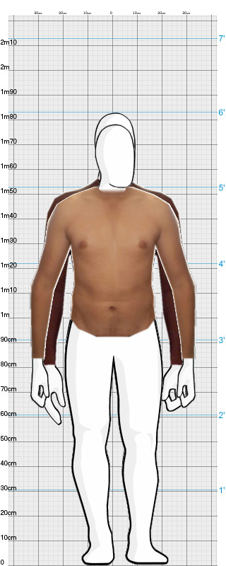 Full Size Comparison