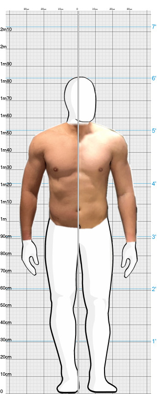 Full Size Comparison