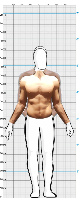 Full Size Comparison