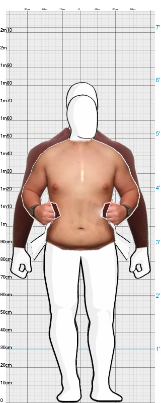 Full Size Comparison