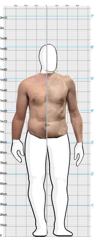 Full Size Comparison