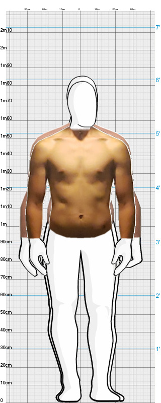 Full Size Comparison