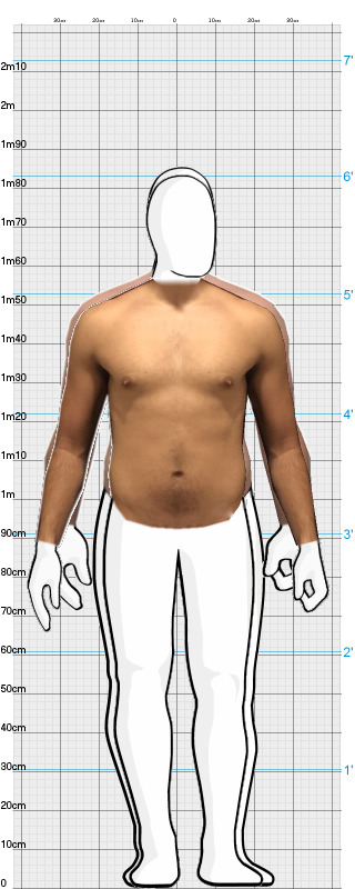 Full Size Comparison