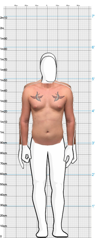 Full Size Comparison