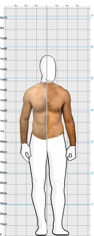 Full Size Comparison