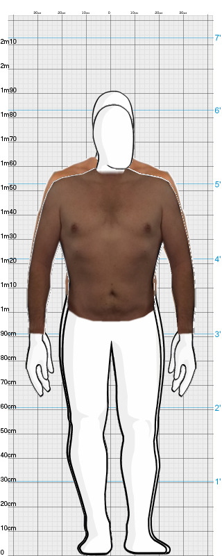 Full Size Comparison