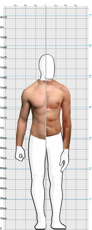 Full Size Comparison