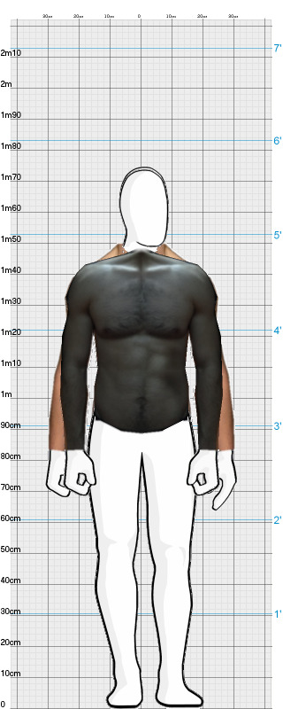 Full Size Comparison