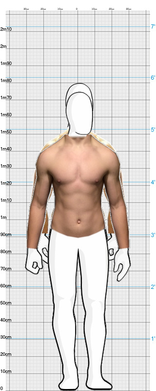 Full Size Comparison