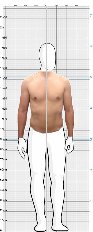 Full Size Comparison