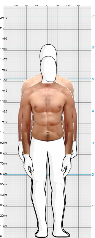 Full Size Comparison