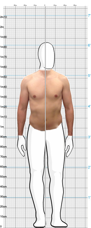 Full Size Comparison