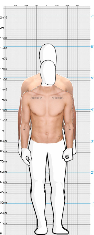 Full Size Comparison