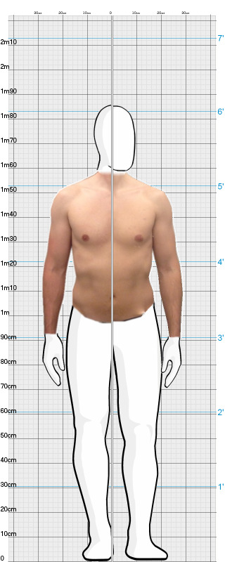 Full Size Comparison