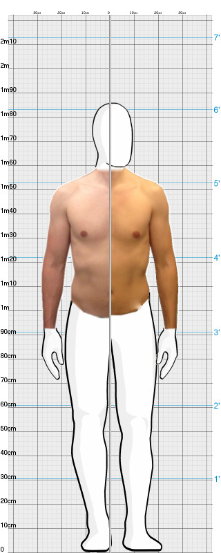 Full Size Comparison