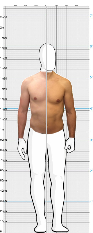 Full Size Comparison