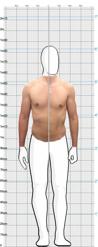 Full Size Comparison