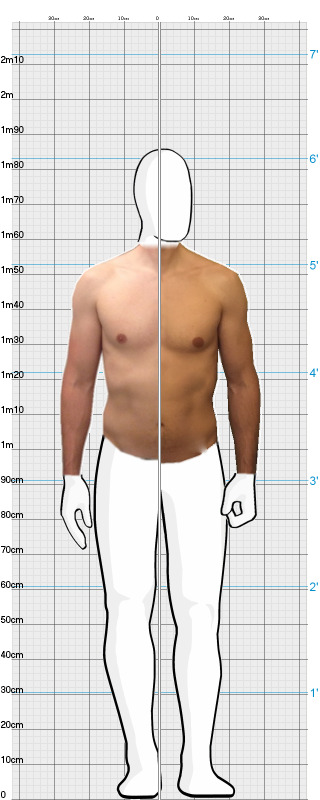 Full Size Comparison