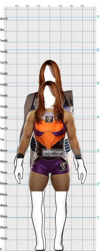 Full Size Comparison