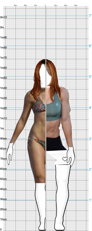 Full Size Comparison