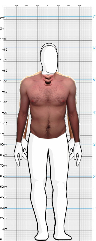 Full Size Comparison