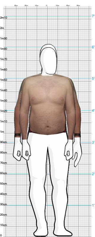 Full Size Comparison