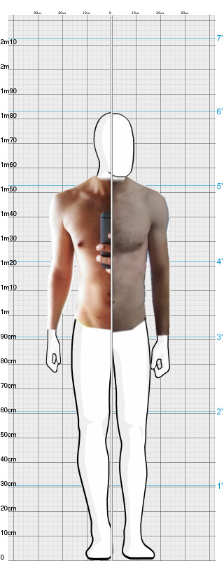 Full Size Comparison