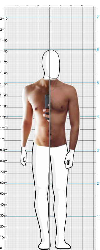 Full Size Comparison